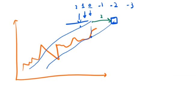 image-20221221165149054